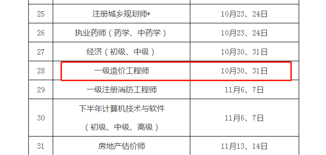 北京2021年一级造价师人事考试工作计划公布