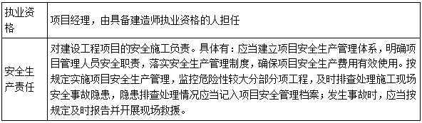 施工项目负责人的执业资格和安全生产责任-二级建造师工程法规考点