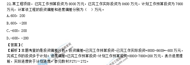 2021年咨询工程师组织管理试题21-30