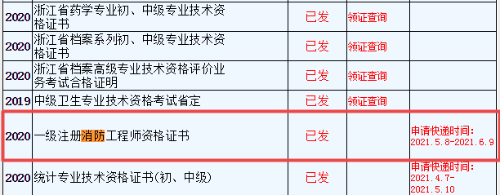 2020年浙江一级消防工程师证书领取时间安排2