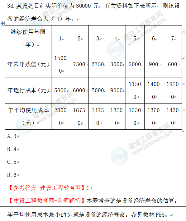 2020年一级建造师经济试题38