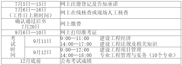 江西人事考试网发布2021年一级建造师资格考试考务工作的通知