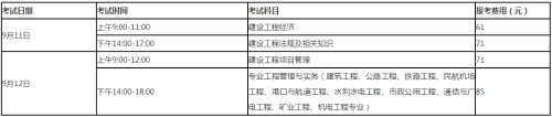 福建一级建造师考试