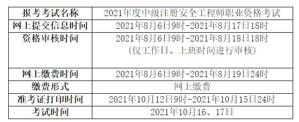 安全工程师报名