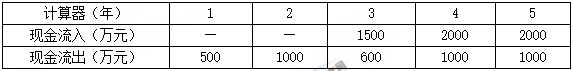 2020一建考试历年试题及答案