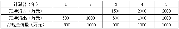 2020一建考试历年试题及答案