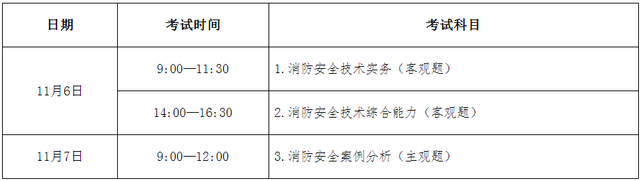 山西省2021年度一级注册消防工程师资格考试公告