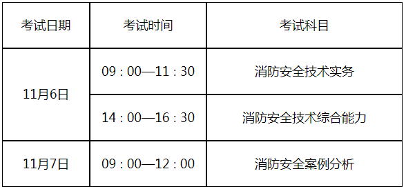 山东关于2021年度一级注册消防工程师考试考务工作有关问题的通知