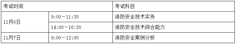 关于湖南省2021年度一级注册消防工程师资格考试考务工作的通知