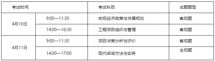 考试时间及科目