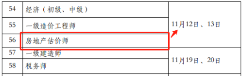 2022年内蒙古房地产估价师考试时间及题型