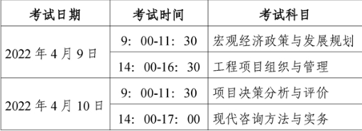 2022年北京咨询工程师考试报名时间官方通知啦！