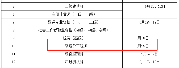 湖南2022年二级造价师考试时间：6月25日开考