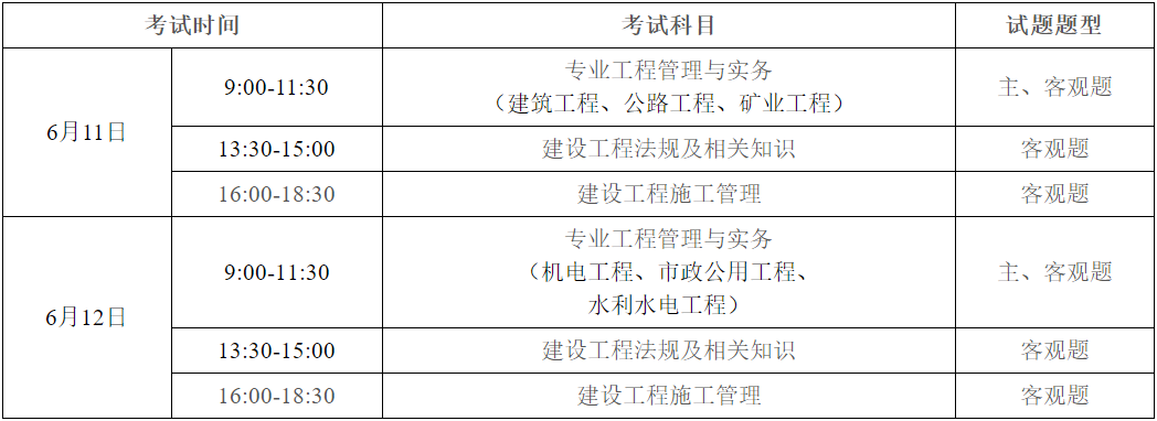 广东2022年二级建造师执业资格考试报考须知