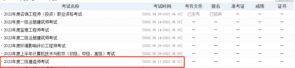 安徽2022年二级建造师考试时间：6月11、12日