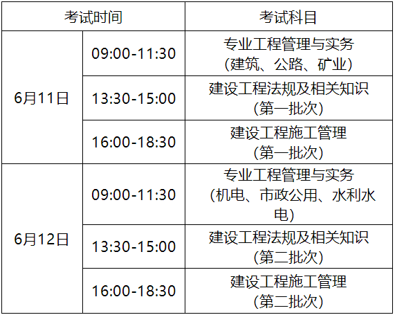 安徽关于2022年二级建造师执业资格考试考务工作有关事宜通知