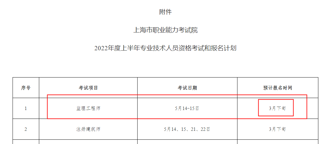 2022年度上海监理工程师报名时间预计3月下旬