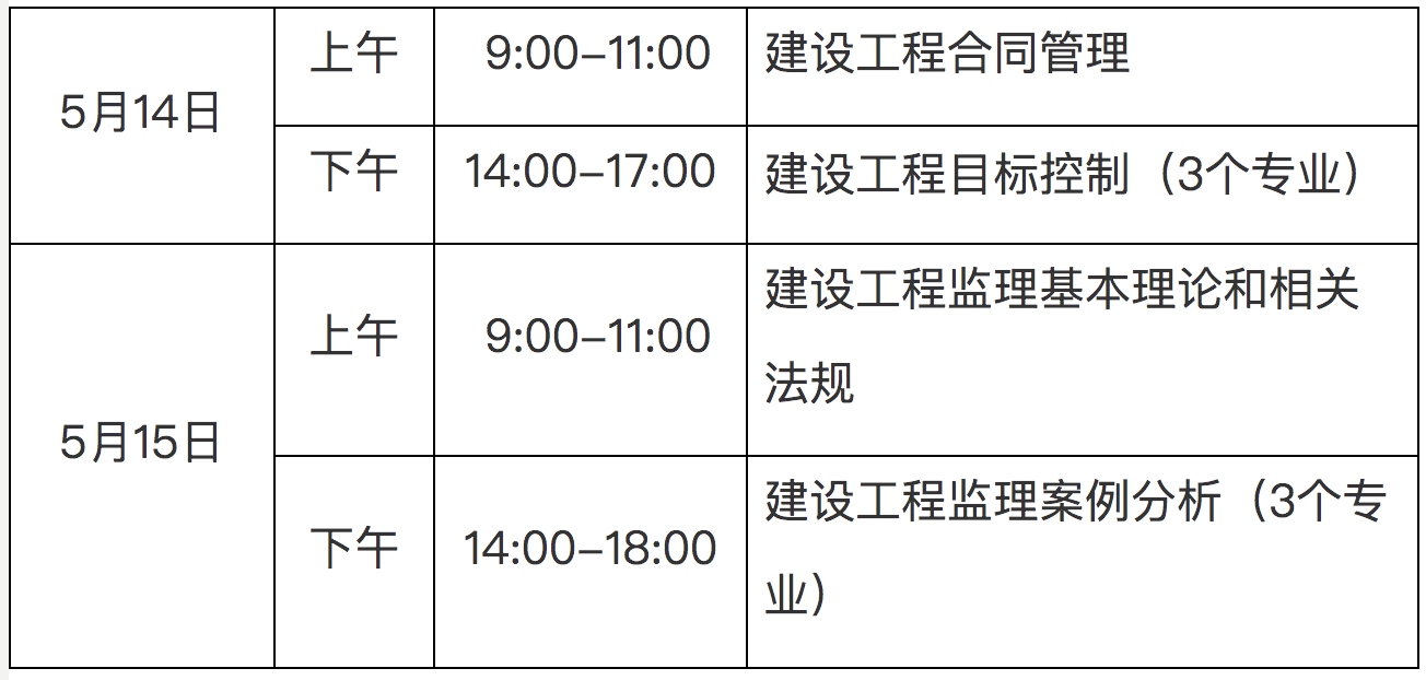 贵州​关于2022年度监理工程师职业资格考试考务工作的通知