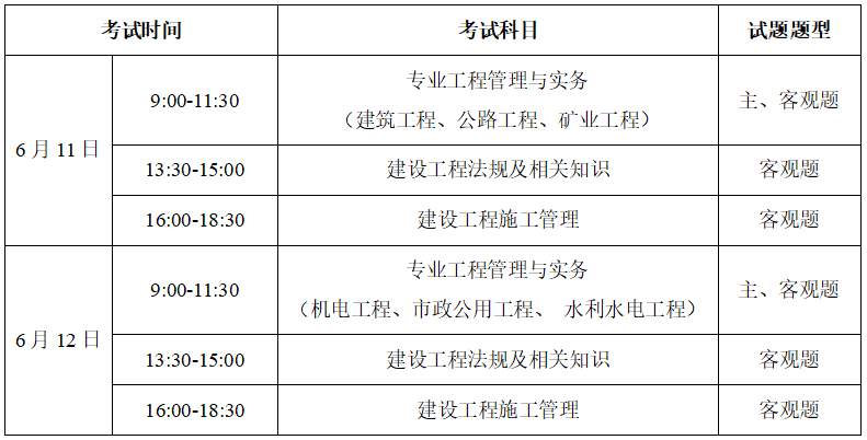 考前必看丨广东省2022年度二级建造师执业资格考试注意事项