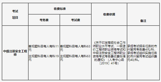 吉林关于做好2022年中级注册安全工程师考试考务工作的通知