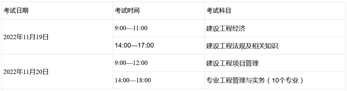 广西2022年度一级建造师资格考试报名时间：9月19日至9月27日