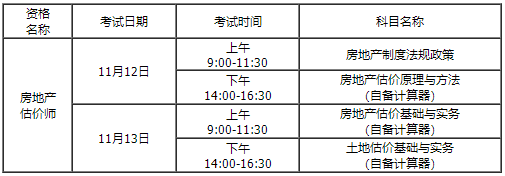 内蒙古2022年房地产估价师考试报名通知 10月25日-10月31日报名