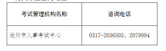 关于沧州考区延期举行2022年安全工程师考试的紧急通知