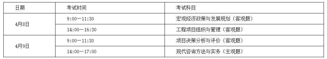 山西省2023年度咨询工程师（投资）职业资格考试公告