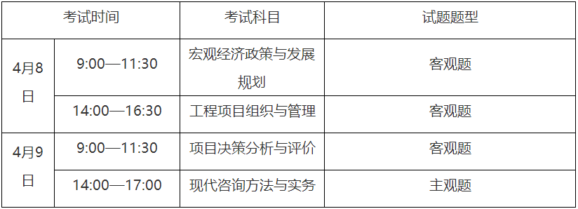 重庆关于2023年度咨询工程师职业资格考试报名工作的通告