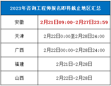 咨询报名