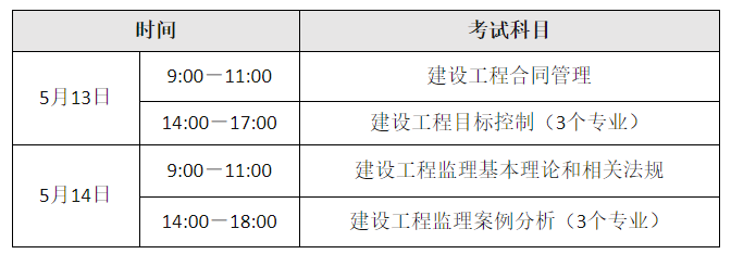 青海关于2023年度监理工程师职业资格考试报名安排的通知