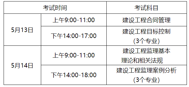 安徽关于2023年监理工程师考试考务工作有关事宜的通知