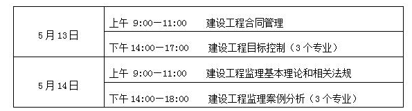 宁夏关于做好2023年度监理工程师职业资格考试工作的通知