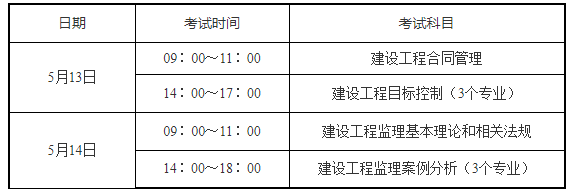 江苏省直报名点关于2023年监理工程师考试报名工作的通知