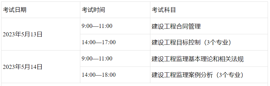 广西关于做好2023年度监理工程师职业资格考试考务工作的通知