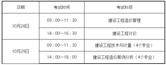 江苏省直报名点关于2023年一级造价工程师考试报名的通知