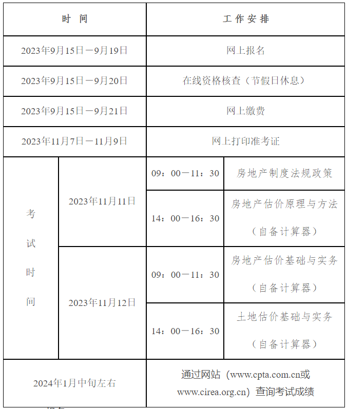 黑龙江省2023年房地产估价师职业资格考试报名即将开始