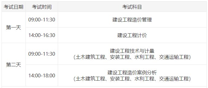 一级造价师考试时间