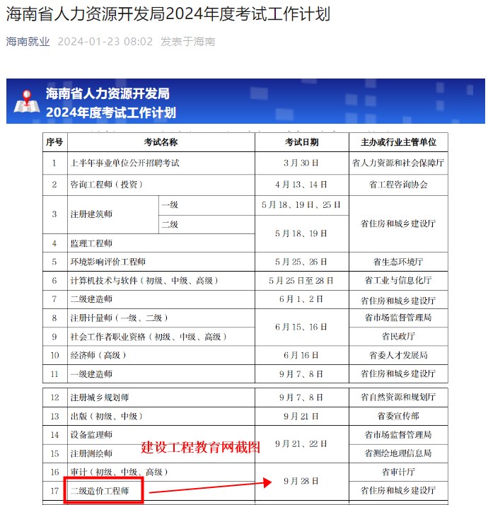 2024年海南省二级造价工程师考试时间为9月28日