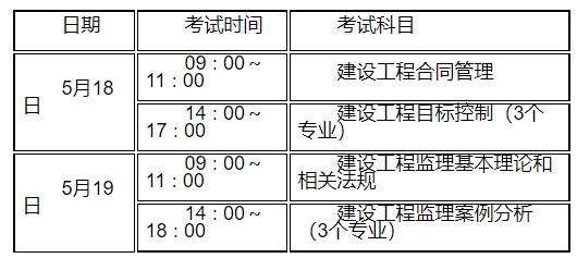 江苏关于2024年度监理工程师职业资格考试工作有关事项的通知