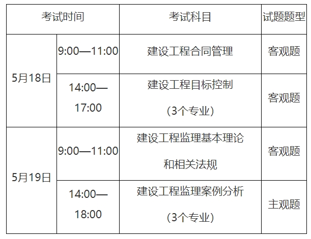 重庆关于2024年度监理工程师职业资格考试报名工作的通告         