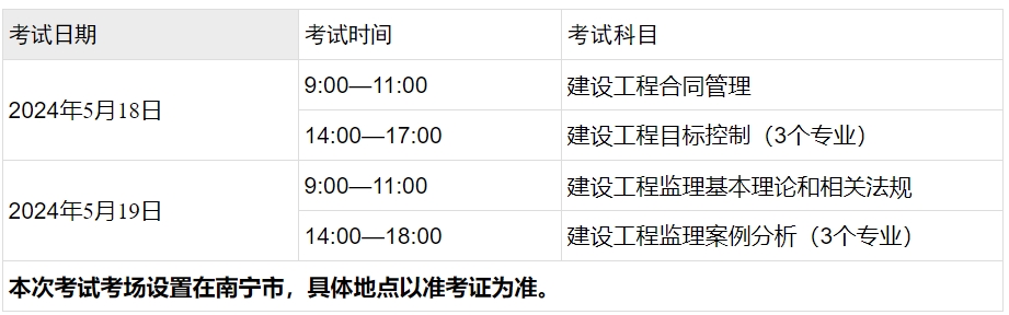 广西关于做好2024年度监理工程师职业资格考试考务工作的通知