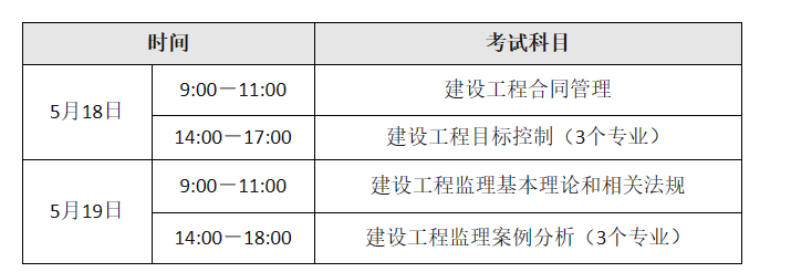 青海省关于做好2024年度监理工程师职业资格考试考务工作的通知