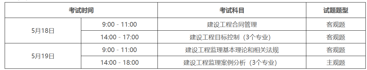 广东关于做好2024年度监理工程师职业资格考试考务工作的通知