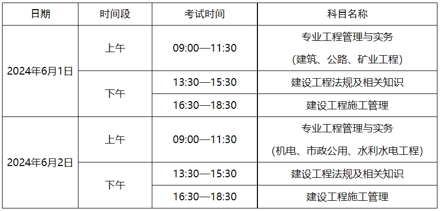 关于做好2024年度新疆二级建造师执业资格考试考务工作的通知