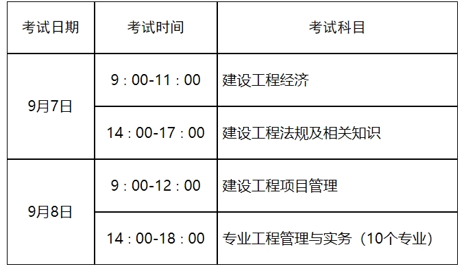 山东关于2024年一级建造师职业资格考试考务工作有关问题的通知