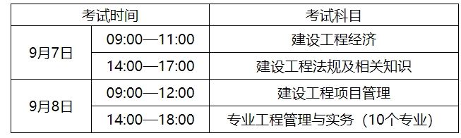 安徽关于2024年度一级建造师资格考试考务工作的通知