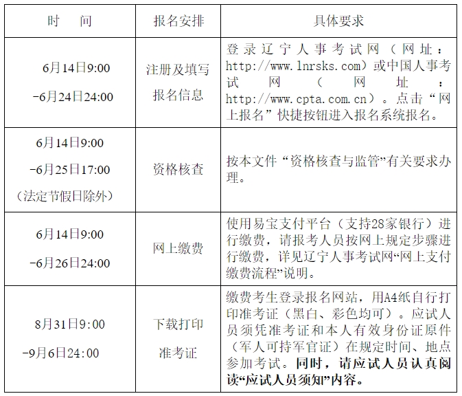 辽宁关于做好2024年度一级建造师职业资格考试考务工作的通知