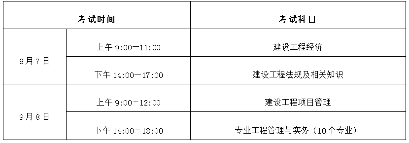 宁夏关于做好2024年度一级建造师职业资格考试工作的通知