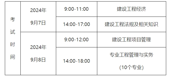 湖北关于2024年度一级建造师职业资格考试工作的通知